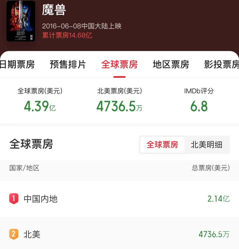 冷饭依旧很香！《最后的神迹》已上架iOS、安卓平台