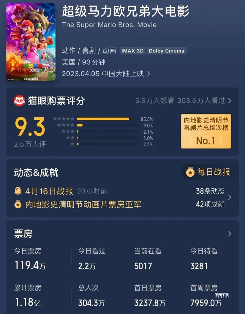 小说：震惊，少女养的宠物，居然背叛自己，背后策划阴谋！
